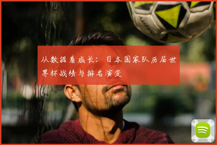 从数据看成长：日本国家队历届世界杯战绩与排名演变
